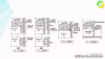 人防工程设计要点及应注意的问题-人防设计必备指南